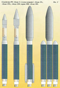 Семейство РН "Дельта"